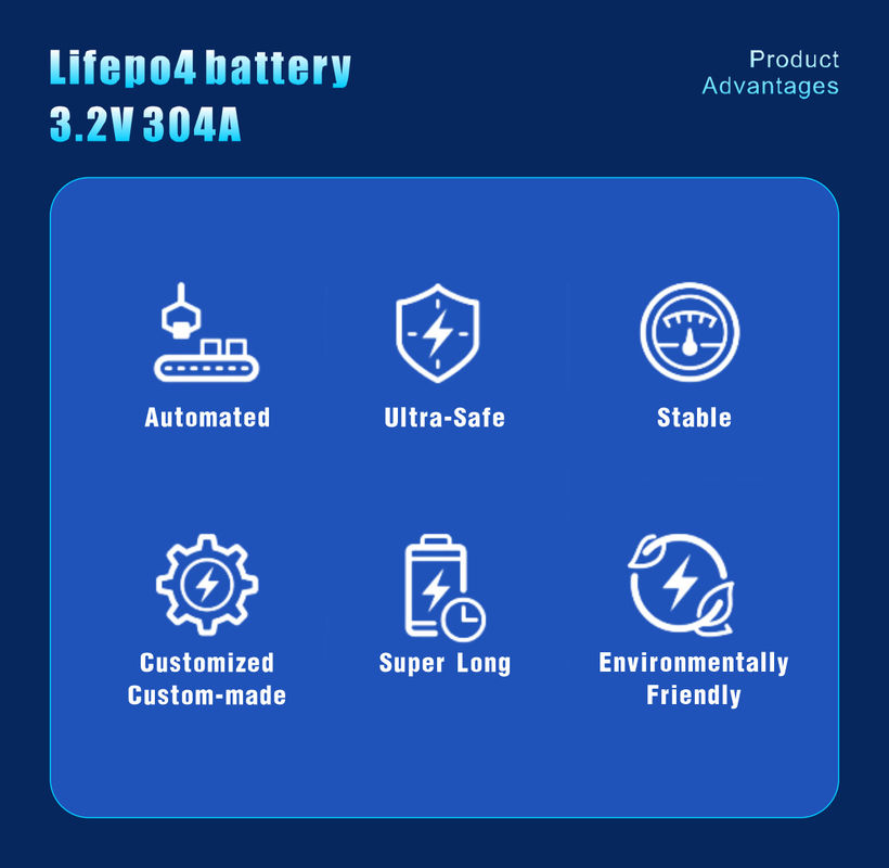 3.2V 230Ah Puissance Durée de vie Po4 Batterie au lithium-ion Pour les outils électriques des véhicules électriques