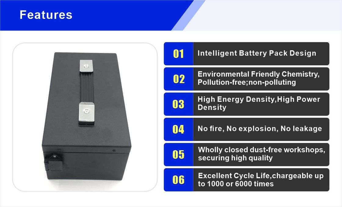 Batteries de 1500W Vélos électriques 48v batterie lithium-ion 25AH 30ah 40ah avec BMS pour scooter à vélo