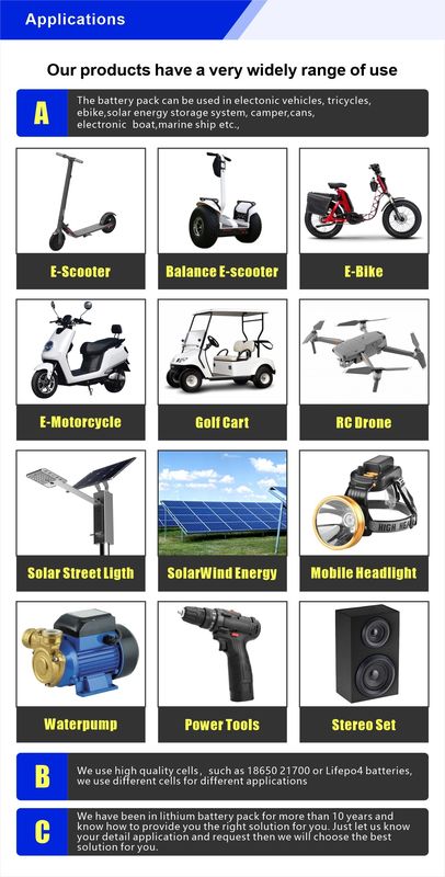 Batteries de 1500W Vélos électriques 48v batterie lithium-ion 25AH 30ah 40ah avec BMS pour scooter à vélo