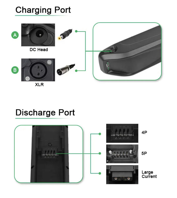 10h 13h 15h 20h 25h 1000w 36v 48v 24v Lithium Hailong Ion Bafang électrique vélo électrique Pack de vélo noir batterie au lithium