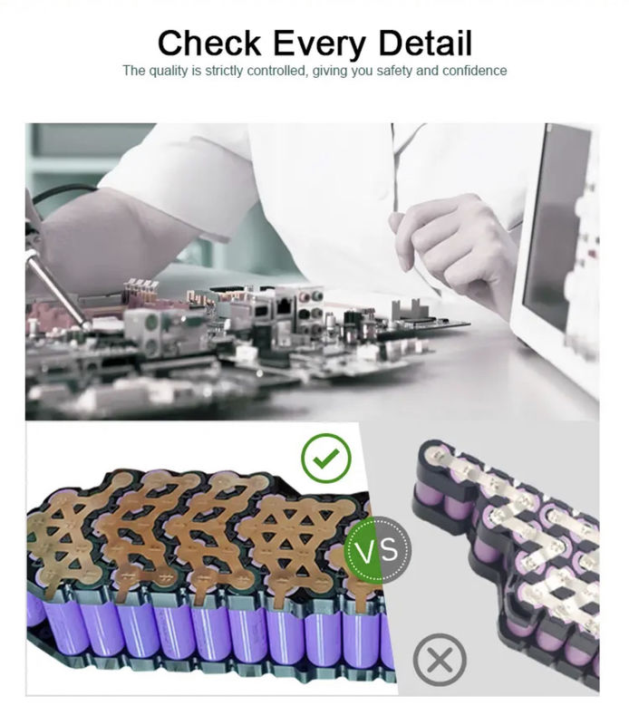 Vente à chaud de vélo électrique 36V 48V/15Ah 18Ah 20Ah batterie kit de conversion de lithium-ion de vélo électrique avec batterie 48V hailong