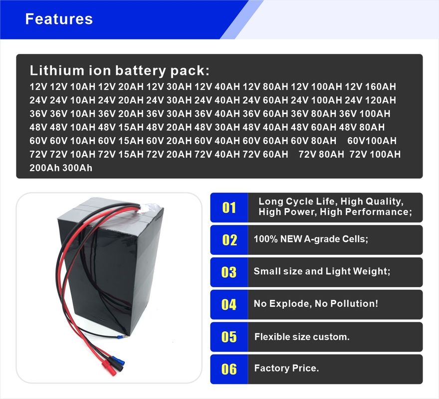 E Scooter 72v 40ah 45Ah Moteur 3000W batterie au lithium pour batterie de mobilité électrique