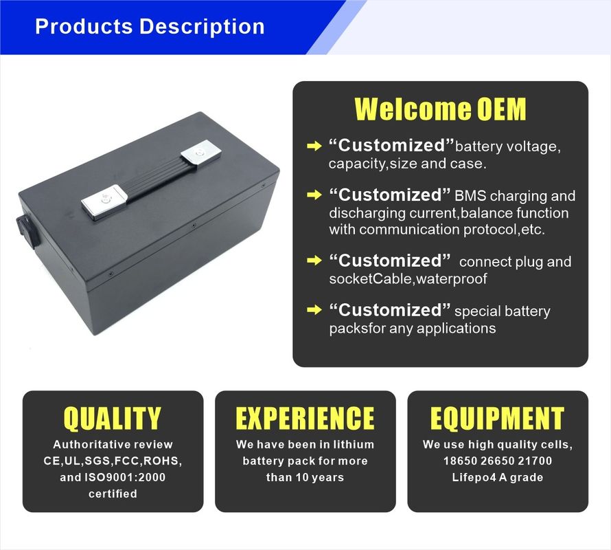 Batterie Li-Ion personnalisée 24V 36V 48V 60V 72V 10Ah 20Ah 30Ah 40Ah Batterie au lithium-ion pour scooter électrique