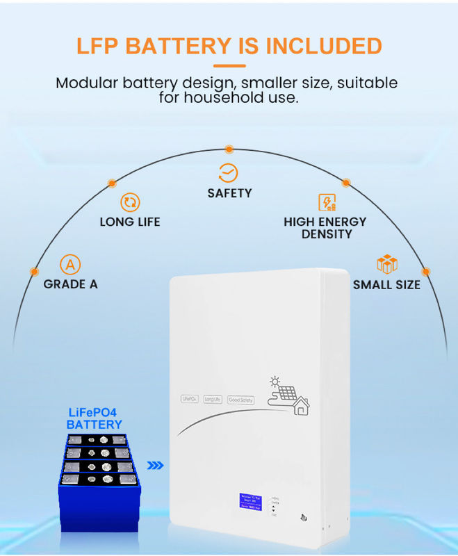 Système de stockage d'énergie solaire certifié CE/ROHS/UN38.3/MSDS/DGC avec taux de décharge de 90%