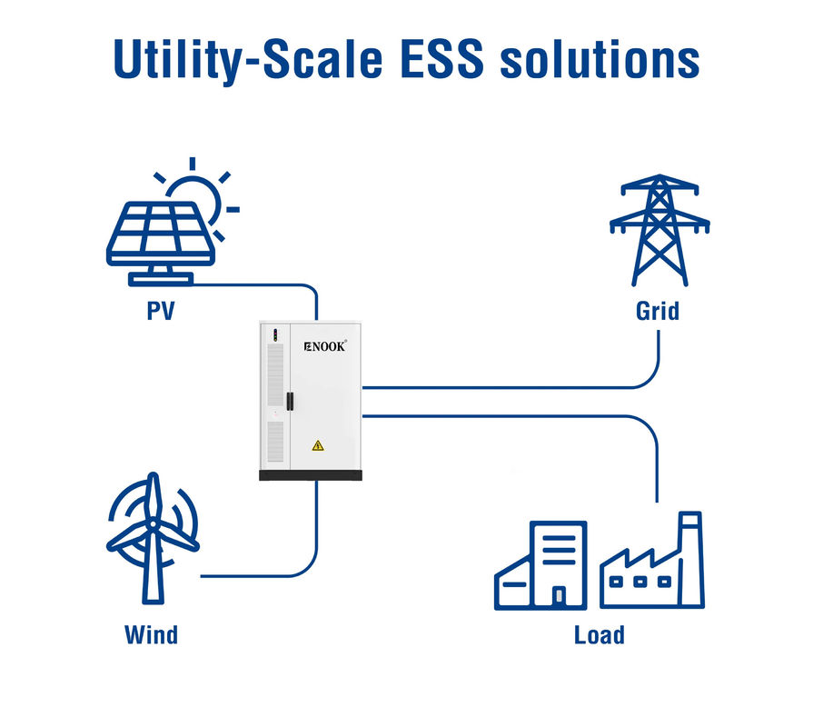 Système de stockage d'énergie solaire à 2800 kg d'altitude avec niveau de protection IP55 et interface RS485/CAN/LAN