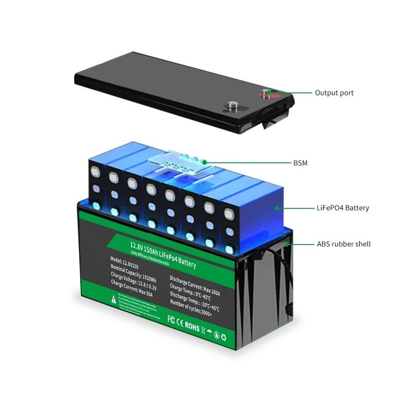 12.8v 100ah 150ah 105ah 200ah batterie au lithium-ion avec fonction BMS avancée longue durée de vie