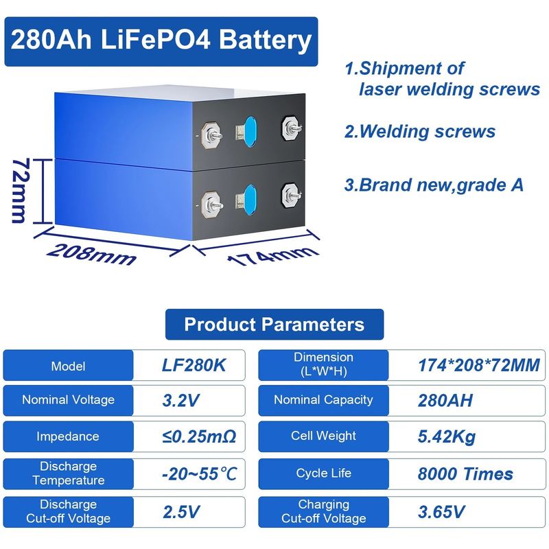 3.2V 280Ah Lifepo4 batterie 105AH LFP4 batterie au lithium fer phosphate pour vélo électrique