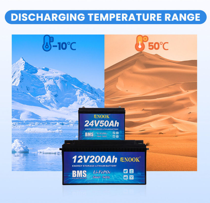 36V 48V 60V batterie au lithium-ion 12V 24V 100Ah 200Ah 300Ah BMS batterie solaire Lifepo4